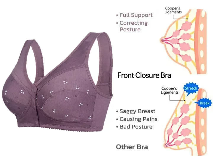 New Anti Sagging Front Open Cooling Cotton Bra